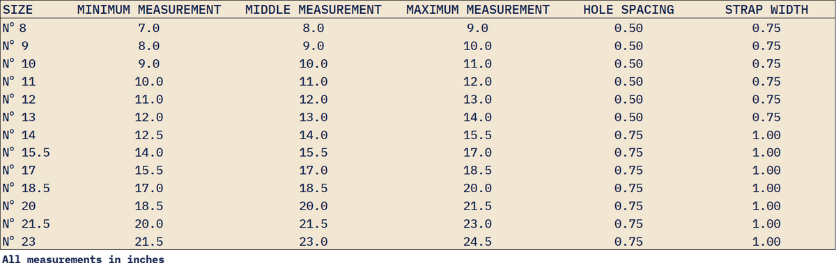 Collar size guide
